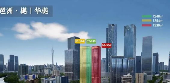 华樾售楼处发布：打造理想品质生活！冰球突破正规网站认证｜琶洲·樾｜(图7)